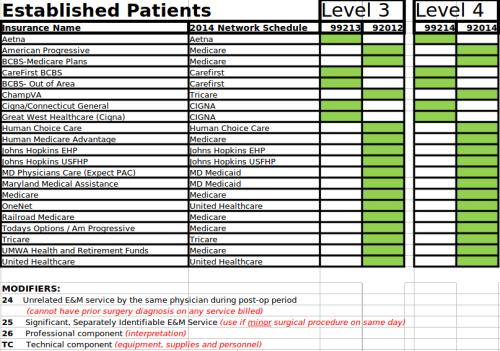 Code Comparison spreadsheet